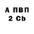 Метадон мёд YourGudBud Nel
